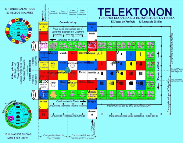 telektonon