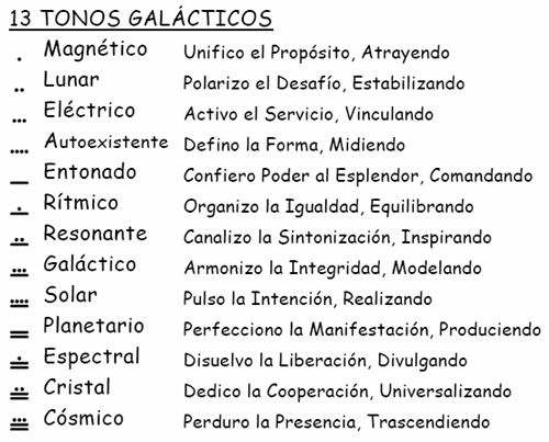 13 tonos galácticos